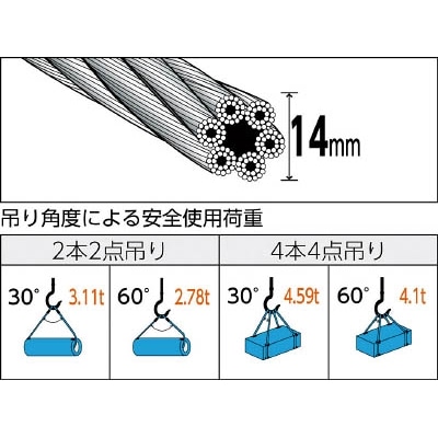■トラスコ中山(TRUSCO)　玉掛けワイヤーロープ　段落し　１４ｍｍＸ３．５ｍ　TWD-14S3.5 TWD-14S3.5