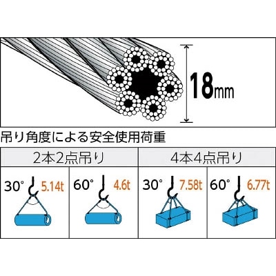■トラスコ中山(TRUSCO)　玉掛けワイヤーロープ　段落し　１８ｍｍＸ４ｍ　TWD-18S4 TWD-18S4