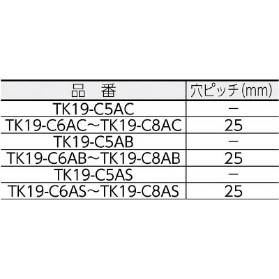 ■トラスコ中山(TRUSCO)　ジョイント金具１９型Ｃクロ寸法１０４×２７．０穴数６　TK19-C6AB TK19-C6AB