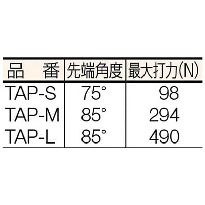 ■トラスコ中山(TRUSCO)　超硬オートマチックポンチ　Ｓ　TAP-S TAP-S