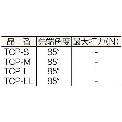 ■トラスコ中山(TRUSCO)　超硬チップ付センターポンチ　全長Ｓ型７７ｍｍ　直径Φ８　TCP-S TCP-S