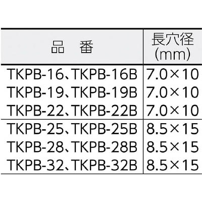 ■トラスコ中山(TRUSCO)　ジョイント金具２４型ＰＢクロ寸法７０×１９穴数２　TKPB-19B TKPB-19B