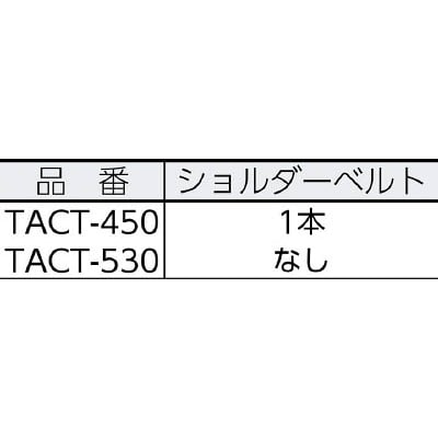 ■トラスコ中山(TRUSCO)　アルミトランクケース用クッション　TACT-450K TACT-450K