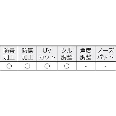 ■トラスコ中山(TRUSCO)　一眼型セーフティグラス（子ども、小顔用）　TSG-309J TSG-309J