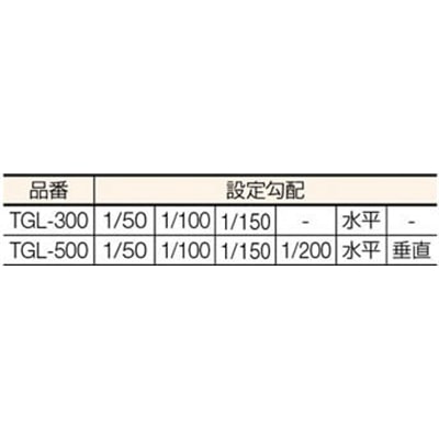 ■トラスコ中山(TRUSCO)　排水勾配器　感度０．５ｍｍ／ｍ＝０．０２８６°３００Ｌ  TGL-300  (300MM) TGL-300 (300MM)