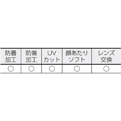 ■トラスコ中山(TRUSCO)　セーフティゴーグル（通気孔・ソフトフィットタイプ）　TSG-501T TSG-501T