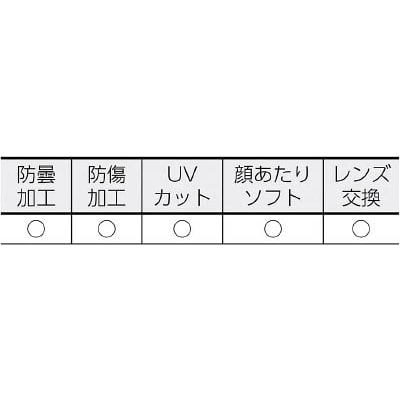 ■トラスコ中山(TRUSCO)　セーフティゴーグル　バイザー付　密閉タイプ　TSG-501MV TSG-501MV