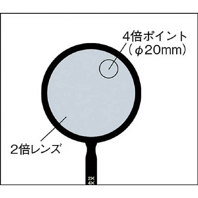 ■トラスコ中山(TRUSCO)　二重焦点ルーペ　レンズ径Φ９０　倍率２．４　TL-DL90 TL-DL90