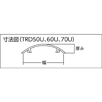 ■トラスコ中山(TRUSCO)　配線カバーコネクターフタ　Ｕタイプ　幅７０　TRD70U-IV TRD70U-IV