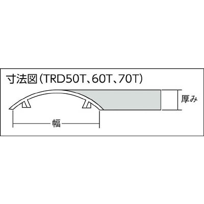 ■トラスコ中山(TRUSCO)　配線カバーコネクターフタ　Ｔタイプ　幅７０　TRD70T-W TRD70T-W