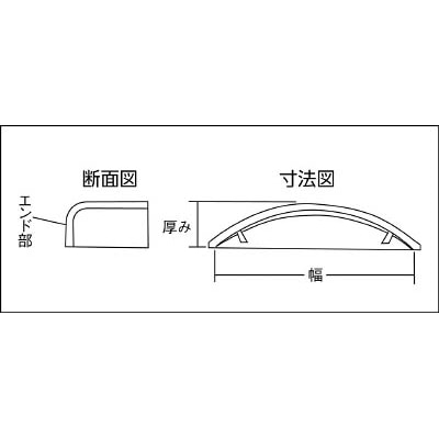 ■トラスコ中山(TRUSCO)　配線カバーコネクターエンドタイプ　幅５０　TRD50E-IV TRD50E-IV