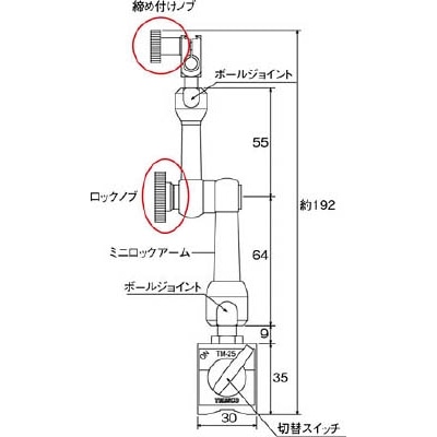 ■トラスコ中山(TRUSCO)　ＴＭＬ－２５用　ミニロックア　TML-25A TML-25A