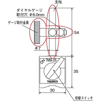 ■トラスコ中山(TRUSCO)　ＴＭＭ－２５用　主柱　TMM-MP TMM-MP