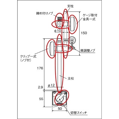■トラスコ中山(TRUSCO)　ゲージ取付金具一式　ＴＭＡ－８０用　TMA-GP TMA-GP