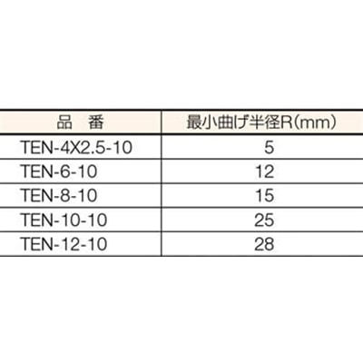 ■トラスコ中山(TRUSCO)　ポリウレタンチューブ　１２Ｘ８．０ｍｍ　１０ｍ巻　オレンジ　TEN-12-10　O TEN-12-10　O