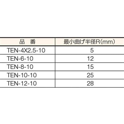 ■トラスコ中山(TRUSCO)　ポリウレタンチューブ　１０Ｘ６．５ｍｍ　１０ｍ巻　オレンジ　TEN-10-10　O TEN-10-10　O