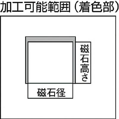 ■トラスコ中山(TRUSCO)　マグネットホルダ　吸着力３０Ｎ　NH-0015 NH-0015