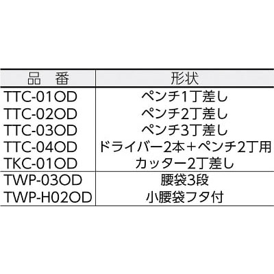 ■トラスコ中山(TRUSCO)　腰袋３段　ＯＤ　TWP-03OD TWP-03OD