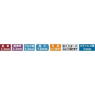 ■トラスコ中山(TRUSCO)　ＴＳＬホールカッター　２７ｍｍ  TSL-27 TSL-27 (27MM)