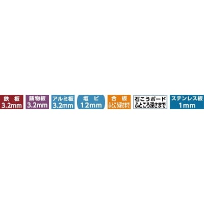 ■トラスコ中山(TRUSCO)　六角軸ＴＣＬホールカッター　３７ｍｍ  TCL-37 TCL-37