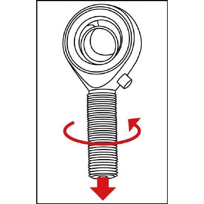 ■トラスコ中山(TRUSCO)　ロッドエンド　給油式　オネジ２０ｍｍ  POSL20 POSL20