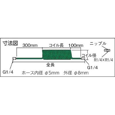 ■トラスコ中山(TRUSCO)　スパッタウレタンコイルホース　５Ｘ８ｍｍ　２ｍ　TCH-803 TCH-803