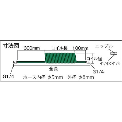 ■トラスコ中山(TRUSCO)　スパッタウレタンコイルホース　５Ｘ８ｍｍ　６ｍ　TCH-808 TCH-808