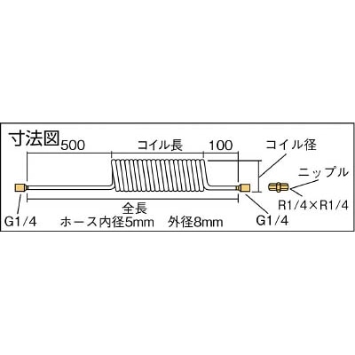 ■トラスコ中山(TRUSCO)　ウレタンコイルホース　２．４ｍ　ネオグレー　UCH-3NG UCH-3NG