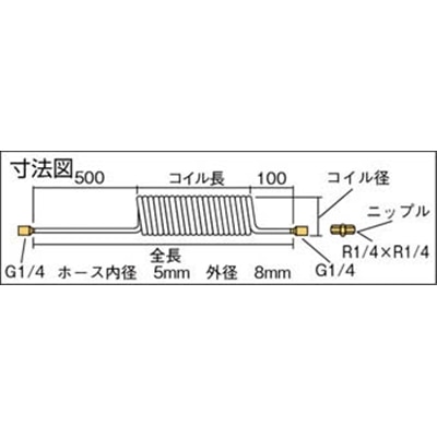 ■トラスコ中山(TRUSCO)　ウレタンコイルホース　４．０ｍ　ネオグレー　UCH-5NG UCH-5NG