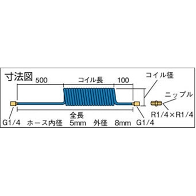 ■トラスコ中山(TRUSCO)　ウレタンコイルホース　２．０ｍ　ブルー　TUNA-3 TUNA-3