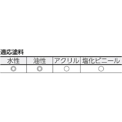 ■トラスコ中山(TRUSCO)　ミニスモールローラー仕上用４インチ　TSPR-6-4 TSPR-6-4