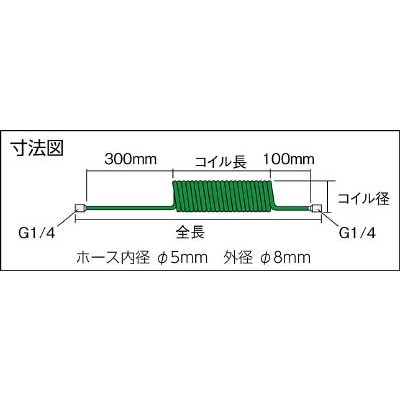 ■トラスコ中山(TRUSCO)　ハイパワーコイルホース高圧用　３．０ＭＰａ　３．８ｍ　THC-305 THC-305