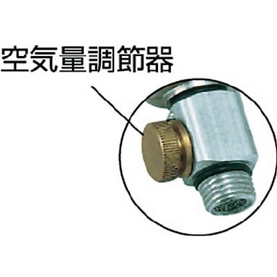 ■トラスコ中山(TRUSCO)　エアダスター　流量調整付　ニップルタイプ　標準ノズル　TD-70-R TD-70-R