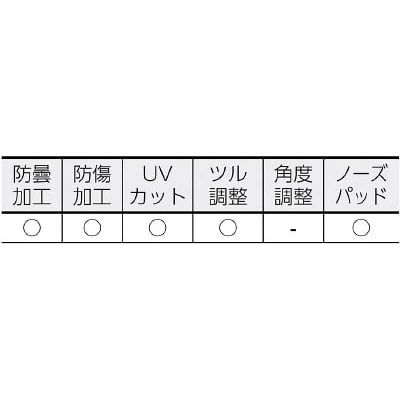 ■トラスコ中山(TRUSCO)　一眼型保護メガネ透明　TSG-7109　TM TSG-7109　TM