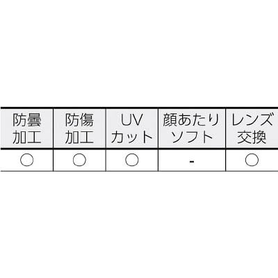 ■トラスコ中山(TRUSCO)　セーフティゴグル　ワイドビュータイプ　TSG-22 TSG-22