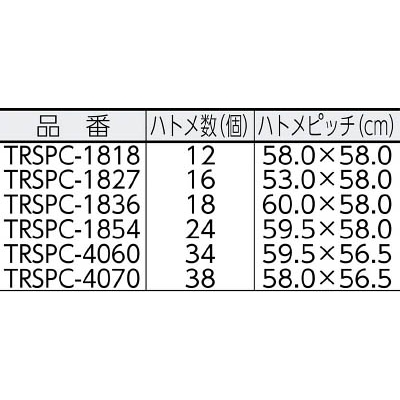 ■トラスコ中山(TRUSCO)　アルミ蒸着塩ビ遮熱シート　１．８×５．４Ｍ　TRSPC1854 TRSPC1854
