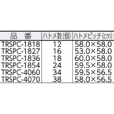 ■トラスコ中山(TRUSCO)　アルミ蒸着塩ビ遮熱シート　１．８×５．４Ｍ　TRSPC1854 TRSPC1854