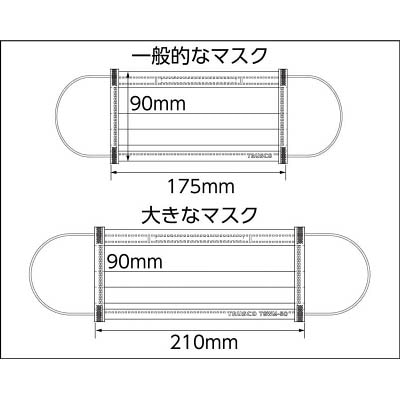 ■トラスコ中山(TRUSCO)　大きなマスク　５０枚入　TSWM50 TSWM50