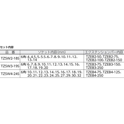 ■トラスコ中山(TRUSCO)　絶縁ソケットレンチセット（６角タイプ）差込角９．５ｍｍ　TZSW319S TZSW319S
