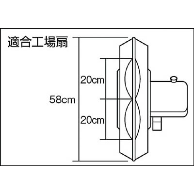 ■トラスコ中山(TRUSCO)　工場扇用カバー  TF-C TF-C