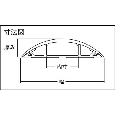 ■トラスコ中山(TRUSCO)　アルミ配線カバー　１２０ｍｍ幅　１Ｍ　TAWD1201 TAWD1201