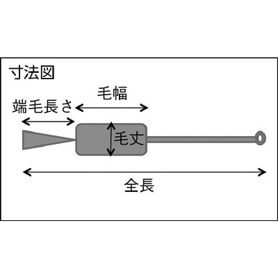 ■トラスコ中山(TRUSCO)　理化学ブラシ　注射器用　ＰＢＴ毛　ステンレス柄１０ｃｃ用　TBSS10P TBSS10P