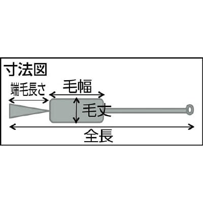 ■トラスコ中山(TRUSCO)　理化学ブラシ　瓶洗い用　ナイロン毛　ステンレス柄１号　TBPS1N TBPS1N