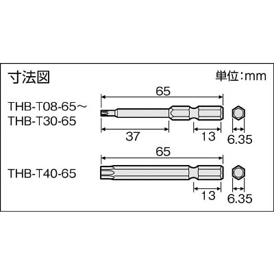 ■トラスコ中山(TRUSCO)　ヘクスローブビット穴付ＭＧ付　Ｔ１５Ｘ６５Ｈ　THBT1565 THBT1565