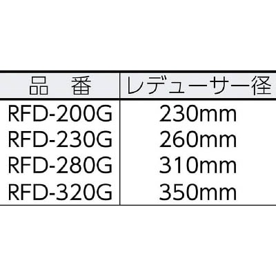 ■トラスコ中山(TRUSCO)　フレキシブルダクト不燃タイプ　Φ２８０Ｘ長さ５ｍ　RFD280G RFD280G