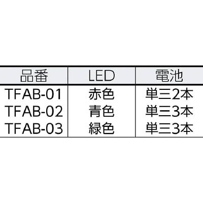 ■トラスコ中山(TRUSCO)　ＬＥＤ付安全ベスト　ネイビー×反射材シルバー　青色ＬＥＤ　TFAB02 TFAB02