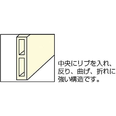 ■トラスコ中山(TRUSCO)　ニューアルロッド　３００ｍｍ  TNR-30 TNR-30