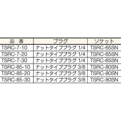 ■トラスコ中山(TRUSCO)　スィングカップリング付エアホース　７×１０ｍｍ　１０ｍ　TSRC-7-10 TSRC-7-10