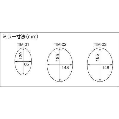 ■トラスコ中山(TRUSCO)　点検ミラー　３型　TIM03 TIM03