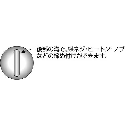 ■トラスコ中山(TRUSCO)　車両用メンテナンス簡易キット　TMENTEKIT TMENTEKIT